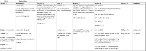 worm timeline|parahumans timeline.